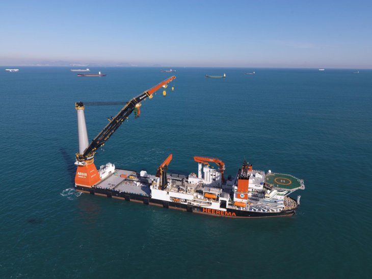 Maximising productivity - the Huisman approach